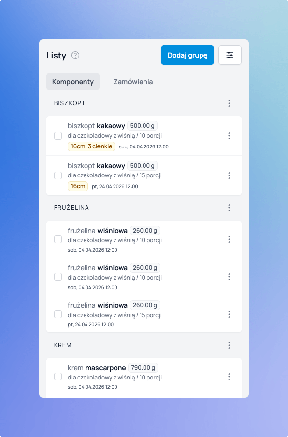 Lista komponentów w Cukrio