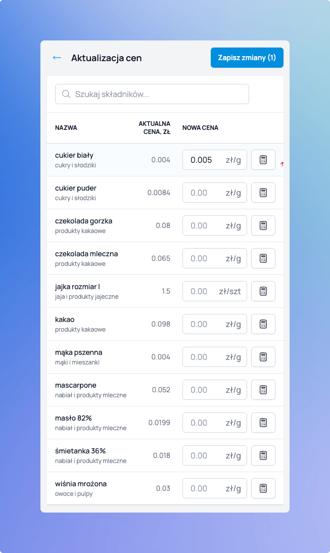 Aktualizacja cen składników w Cukrio