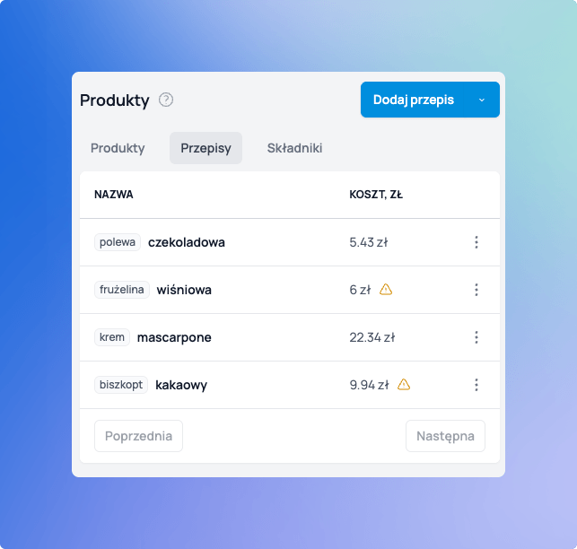 Lista receptur z kalkulacją kosztów w Cukrio