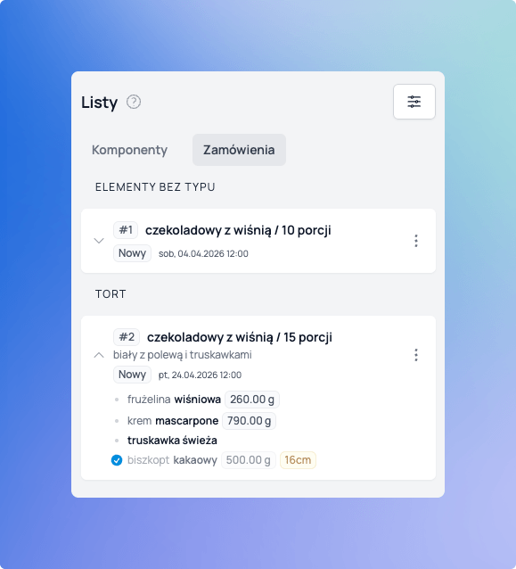 Lista zamówień w Cukrio