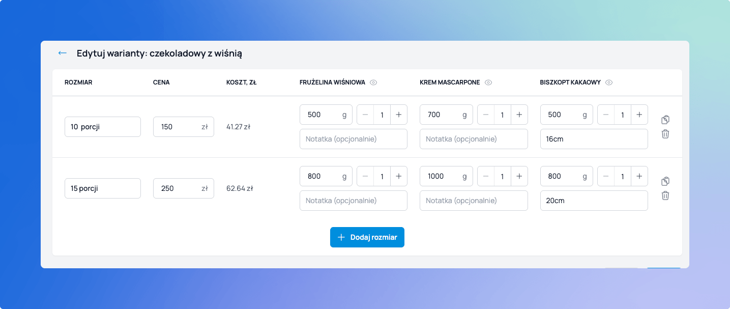 Receptury przypisane do rozmiaru produktu w Cukrio